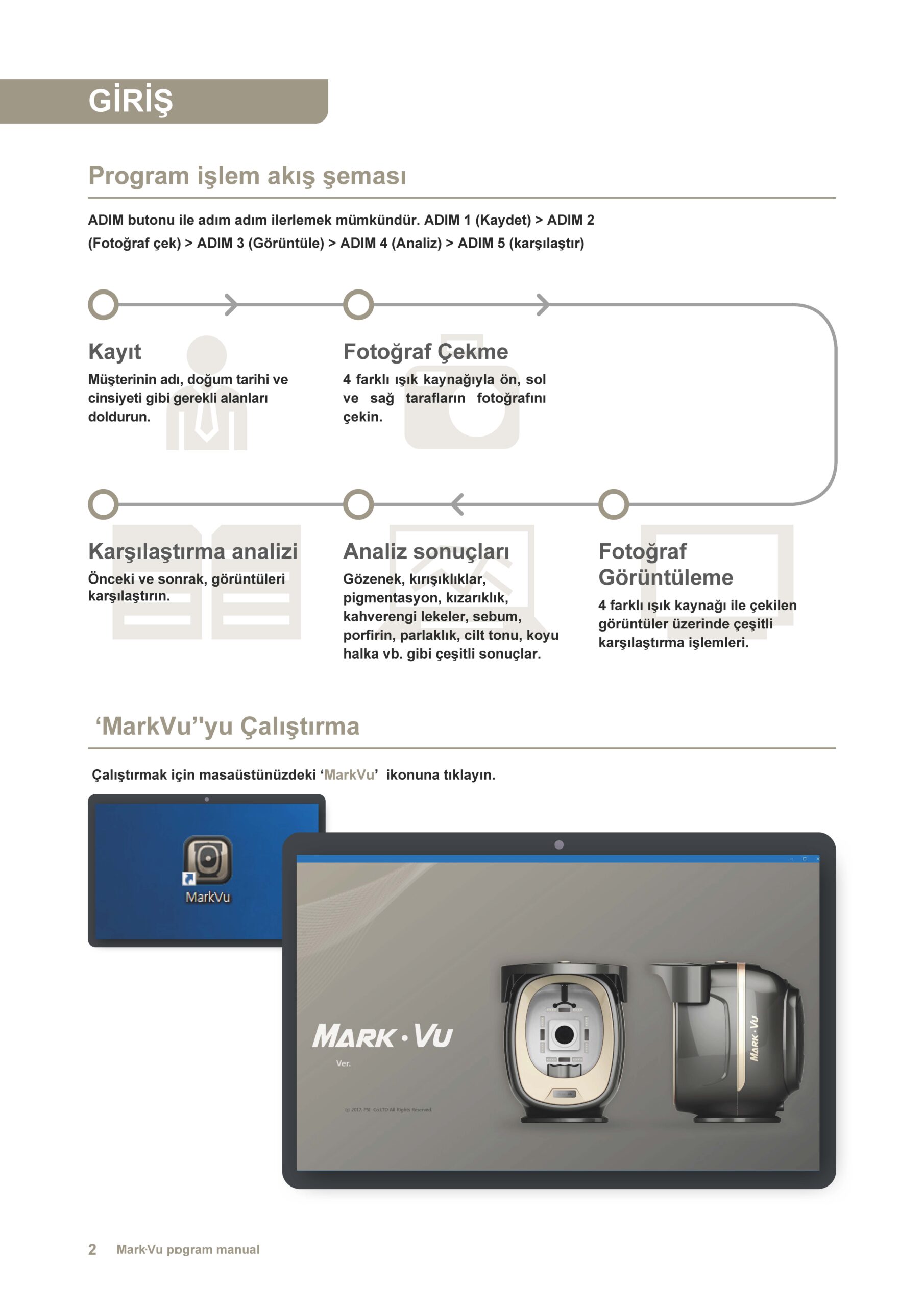 cilt analiz cihazı - 1